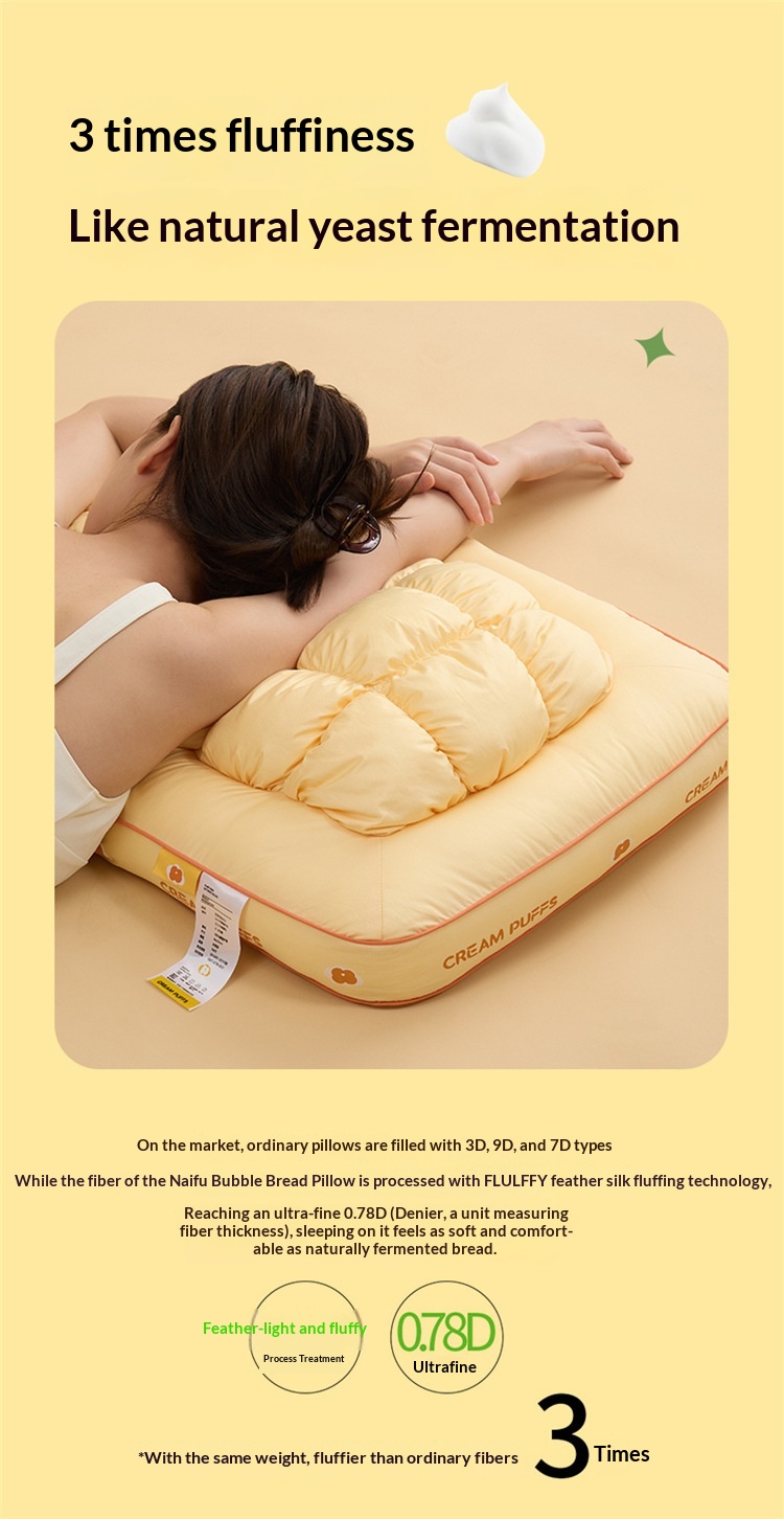 Washable Milk Foam Neck Pillow For Home Use 1c1ef2a8 6f0c 45ad A217 4258781d0385 Trans