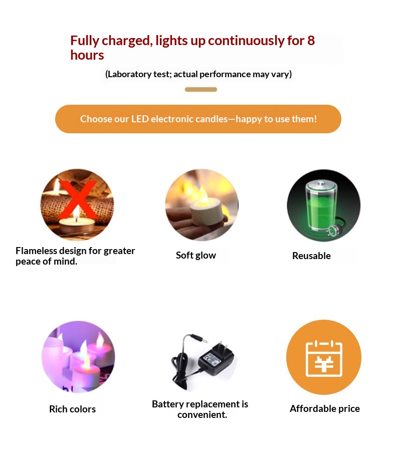 LED Creative Electronic Candle Light 1ecc19fc 8924 46d8 Aec4 C6a453629874 Trans