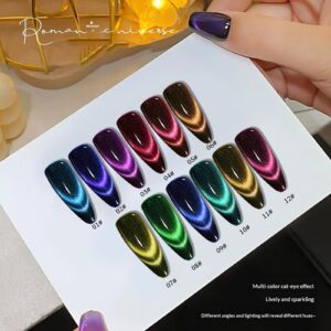 product 168