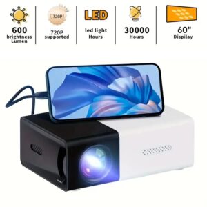 product 286