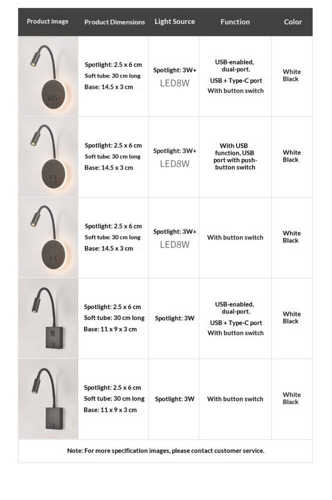 Minimalist Reading Bedside Lamp American Style B55a684a 3d91 49e6 A0f6 C4f41cbd29e4 Trans 664x1000
