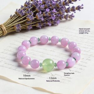 product 128