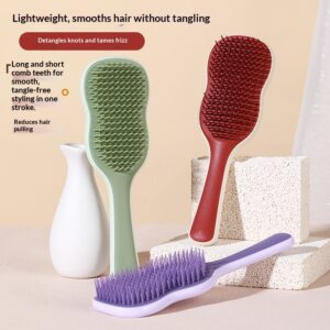 product 70